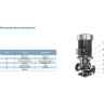 Насос многоступенчатый LEO LPP 50-28-4/2 (380В, 4кВт, V max/nom 43/30м3, Н max/nom 33/28м) L5964